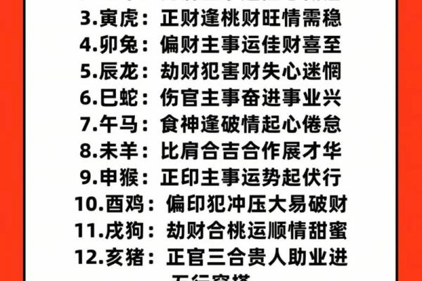 “生之吉日，决定命运”：7个农历日出生，福运长久，最有前途！