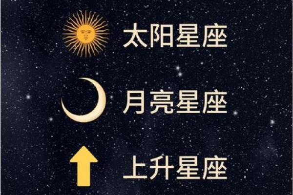 明天所有星座总体运势