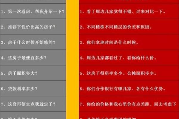 风水买房为啥避免买十不买九楼的房子