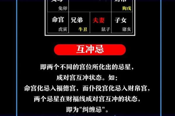 老紫薇斗数