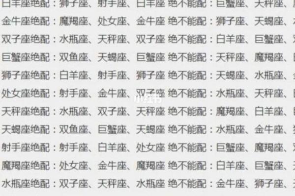白羊金牛座配对