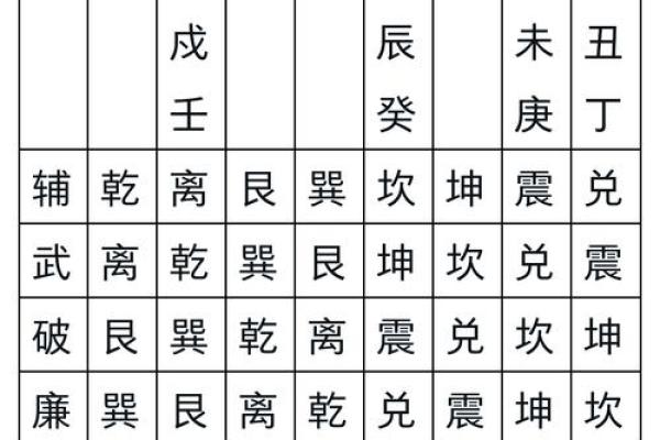 我们如何打造催人丁兴旺的风水