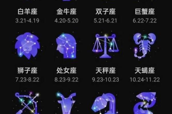 十二星座最适合当老板的是哪个
