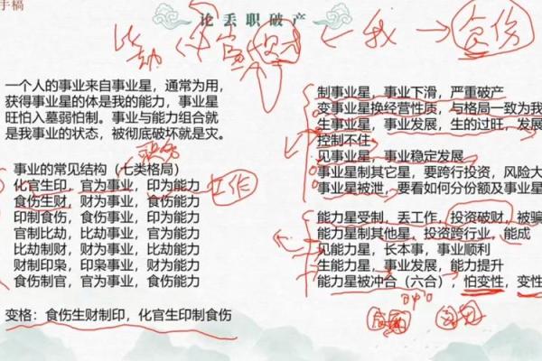 失传已久的八字病因口诀，准的惊人！