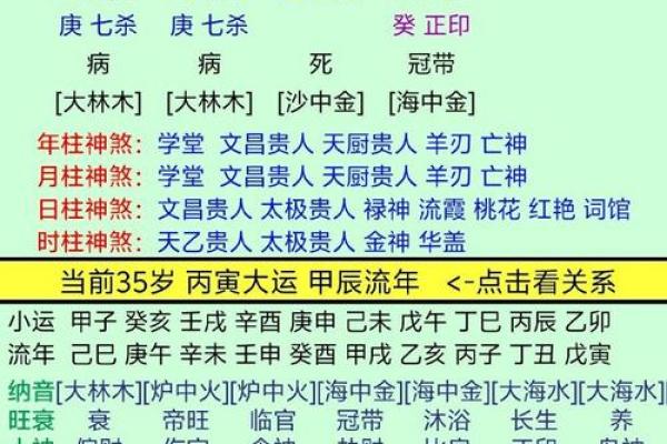 和尚命八字