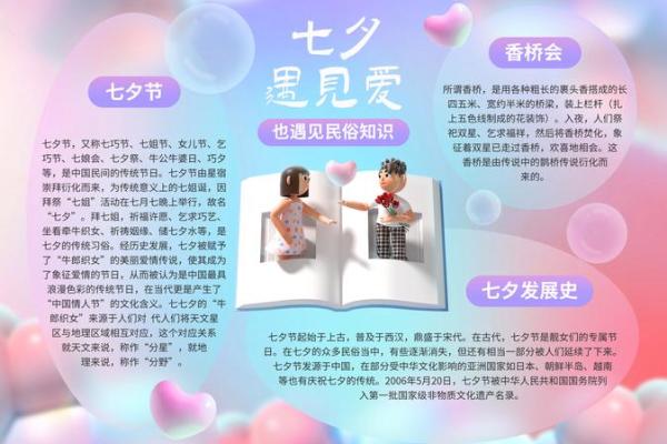 七夕节是七月初七吗 七夕象征着什么的节日-