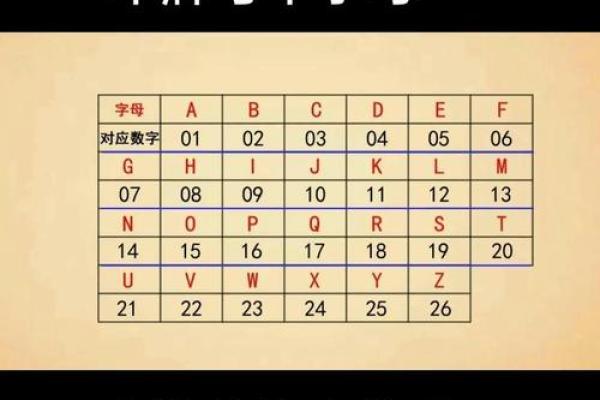 快手姓名配对免费查询 快手姓名缘分配对？