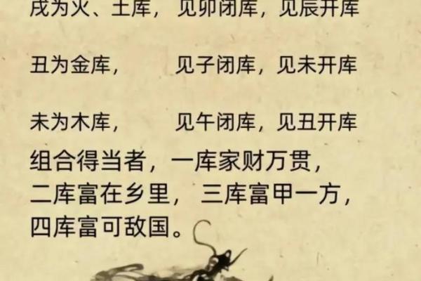 八字墓库定义及具体表现