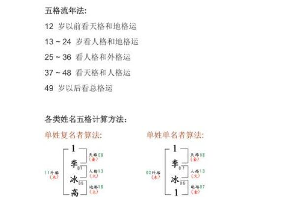 姓廉的名人-姓名学-华易算命网姓名