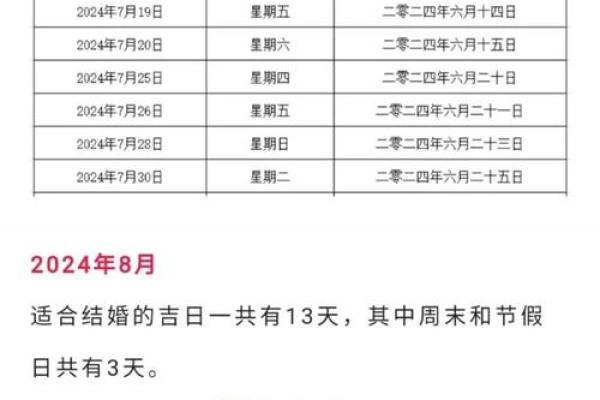 结婚吉日查询2024年11月结婚吉日一览