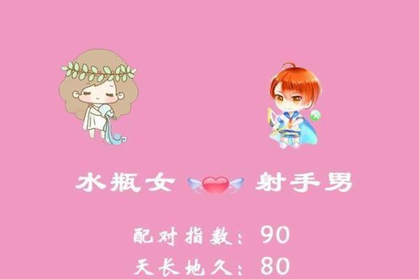 姓名星座配对游戏头像女 星座秀姓名配对？