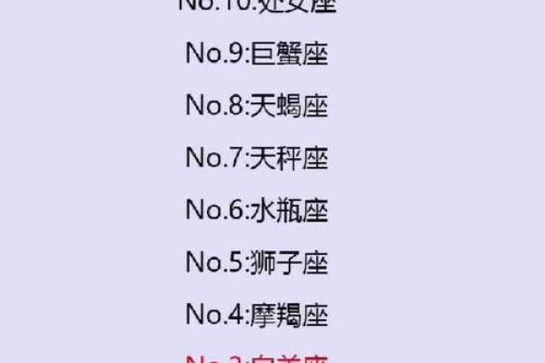 什么星座男朋友最好