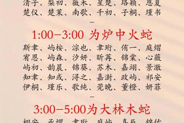 2019年3月5日申时出生的男孩起什么名字，五行是什么？姓名