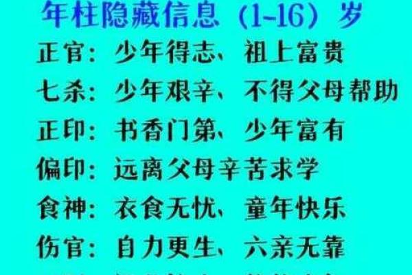 童子命的胎记及生辰八字如何查童子命