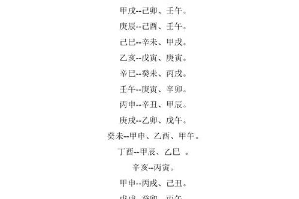 生辰八字测婚姻