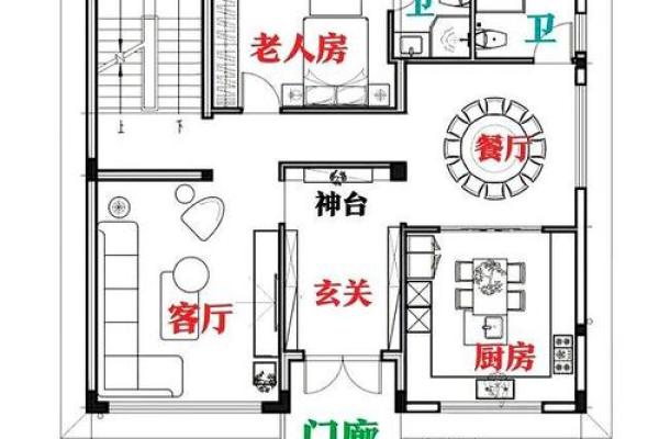 卫生间风水_东厨西厕的说法