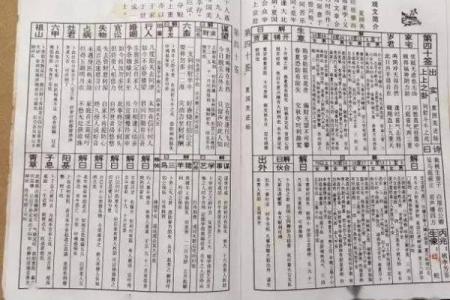 佛祖灵签解签23