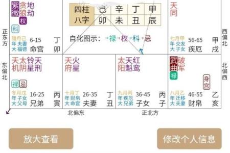 八字算财运方位