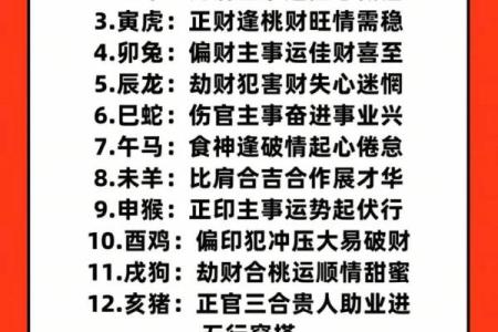 “生之吉日，决定命运”：7个农历日出生，福运长久，最有前途！