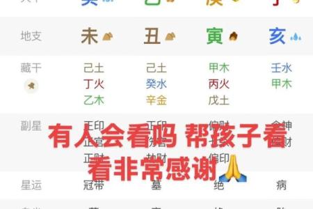 什么八字的女人花心 花心女人八字如何