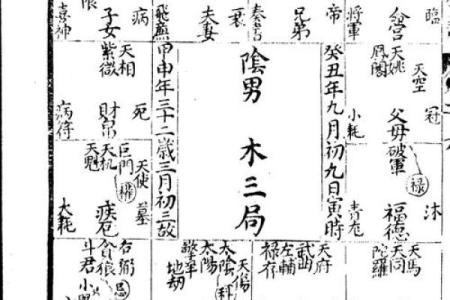 紫微斗数害人不浅