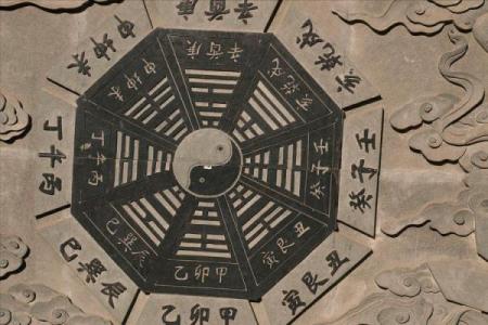 风水基础知识_请问在家长期供奉去世的父母照片好不好