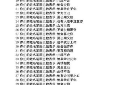 快手姓名配对免费查询 快手姓名缘分配对？