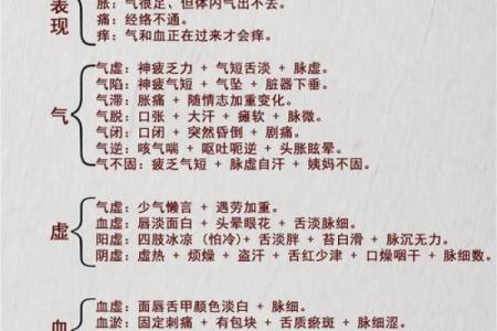 关于风水与健康，需知道的知识