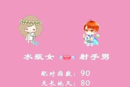 姓名星座配对游戏头像女 星座秀姓名配对？