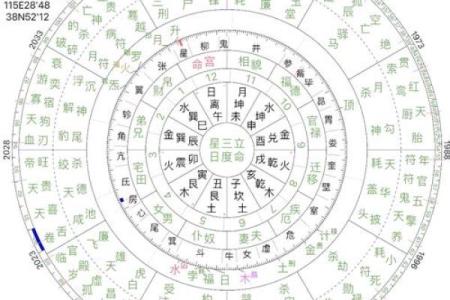 汴梁命理-命理解析：夫妻八字不合会怎样？