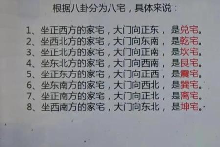 房子风水图片吉祥方位