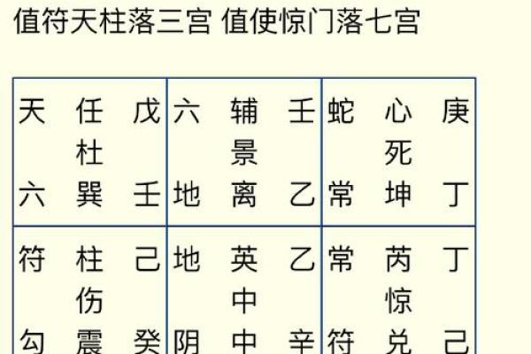 八字亡神解析 你的八字有哪些亡神