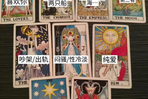 塔罗测试：和伴侣吵架，用什么方式可以和好？