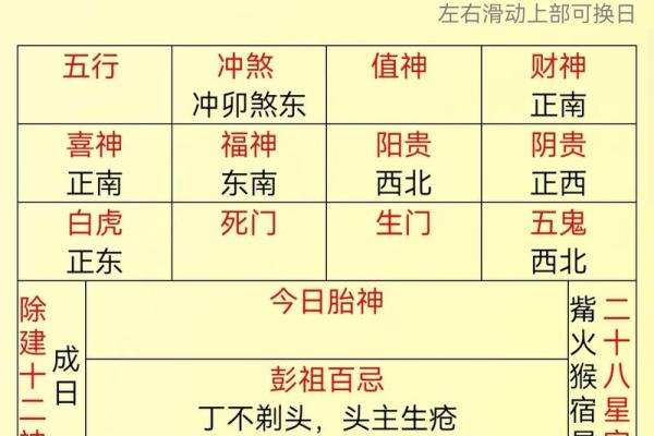 今天喜神方位 2024年10月7日宜向什么方向