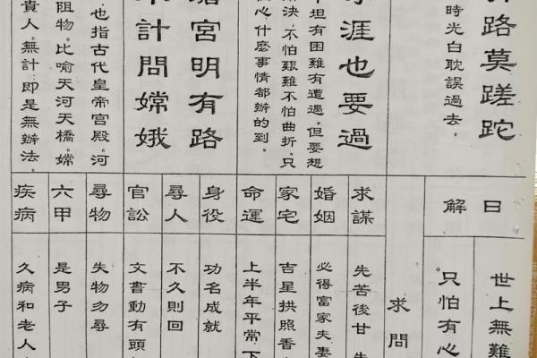 地祖灵签二十五签