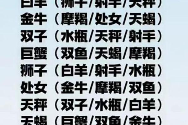 四大渣男星座是哪四个 四大渣男星座里面都有谁