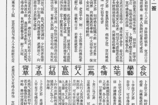 观音灵签42签解签婚姻