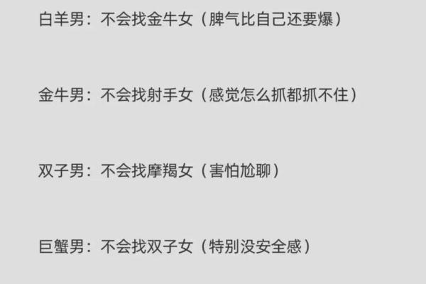 12星座约会心得大揭秘！