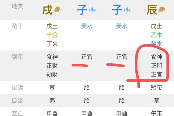 八字大运免费
