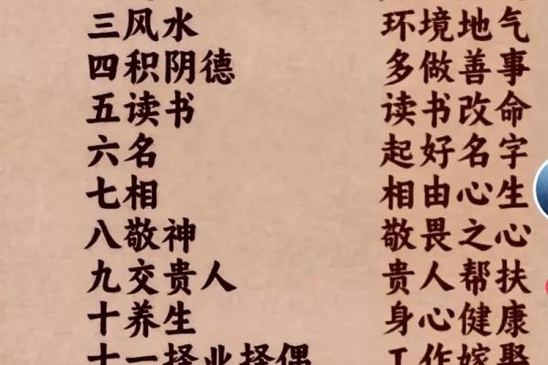 人的第一风水是心，第二风水是嘴，第三风水是…
