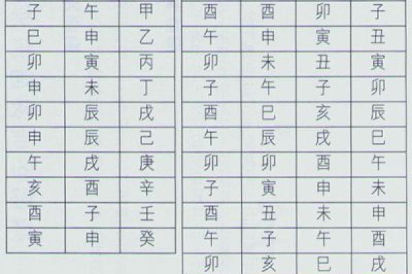 2024年癸卯年走桃花的八字 甲木命局中等偏上吉在姻缘