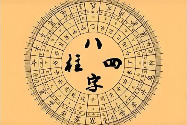 八字驿马算命