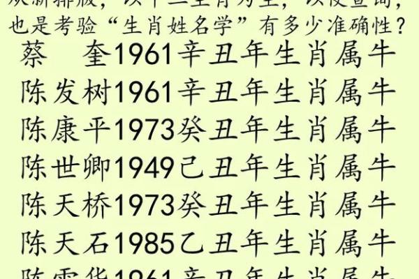 下午出生的属牛男孩起什么名字比较合适姓名