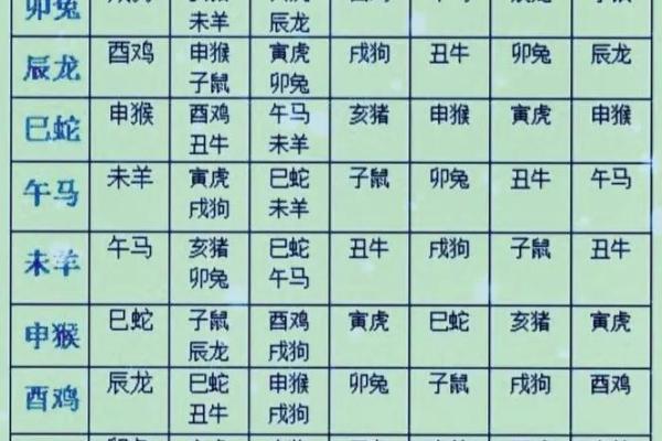 1962年属什么生肖啥命 1962年属什么生肖配对