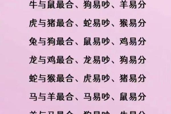 1962年属什么生肖啥命 1962年属什么生肖配对