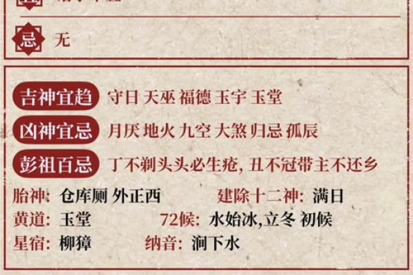 今天喜神方位-2024年12月7日宜向什么方向