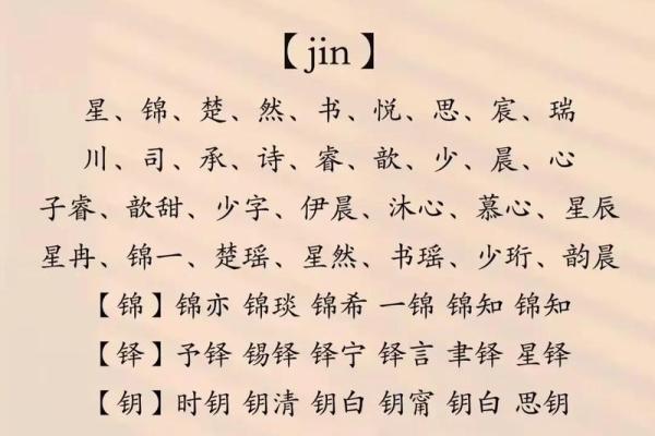2019年3月28号巳时出生的男孩如何起名姓名
