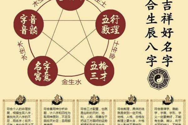 姓翁的名人-姓名学-华易算命网姓名