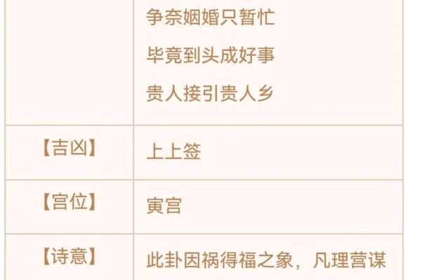观世音菩萨灵签第三签
