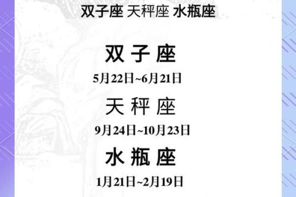 10月7日是什么星座